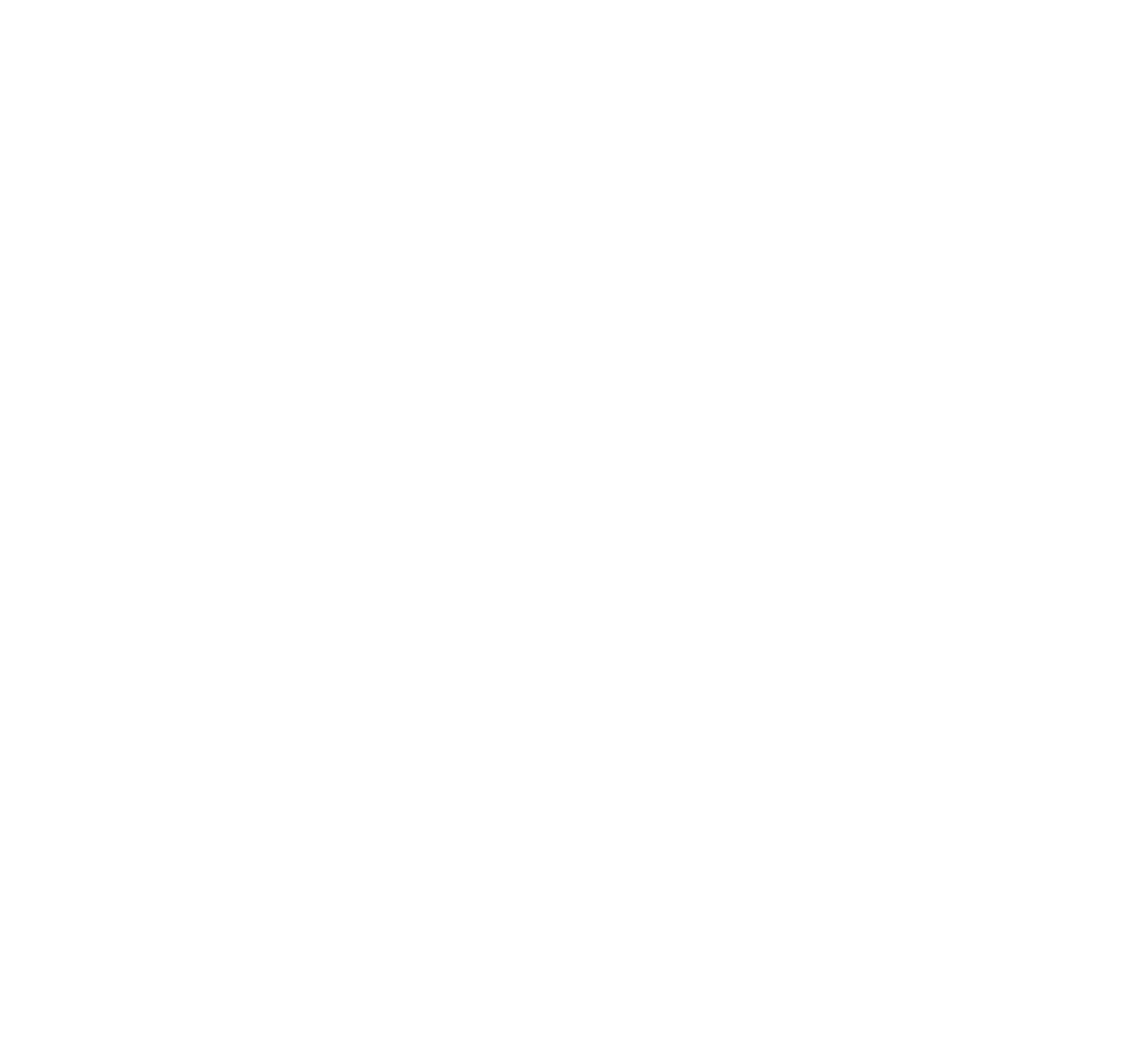 shape